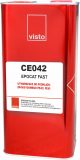 CE042