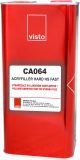 CA064